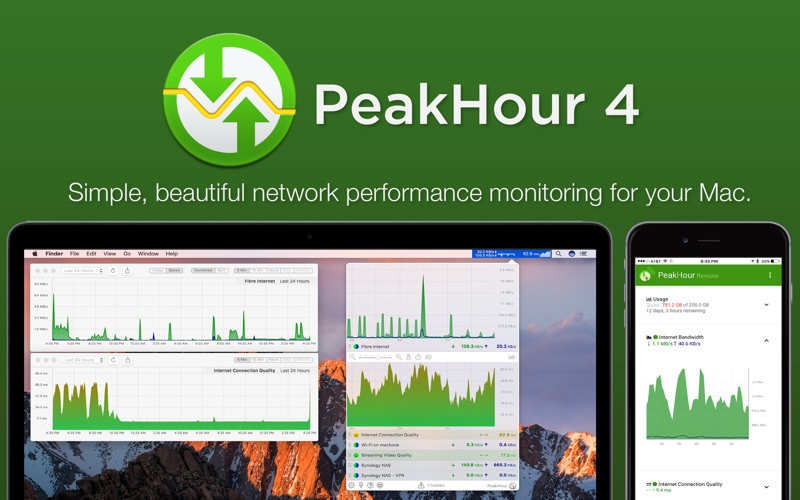PeakHour 3.0.4 Download